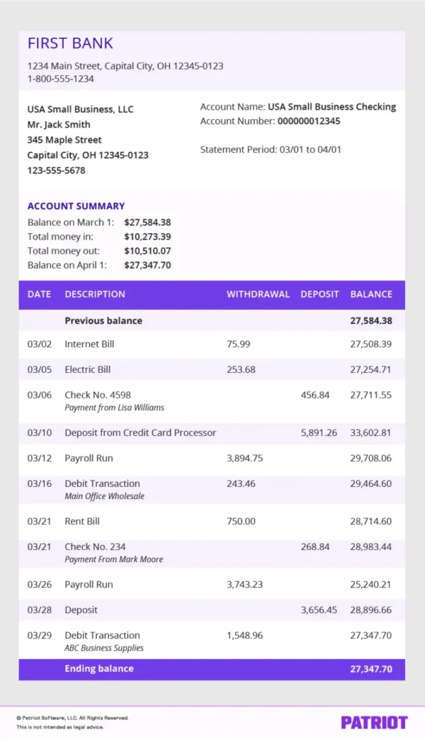 Bank statements